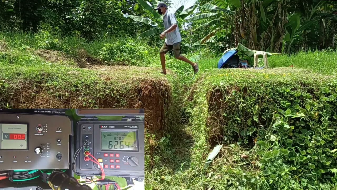 Adrenalin Resistivity on Channel/Void/Space