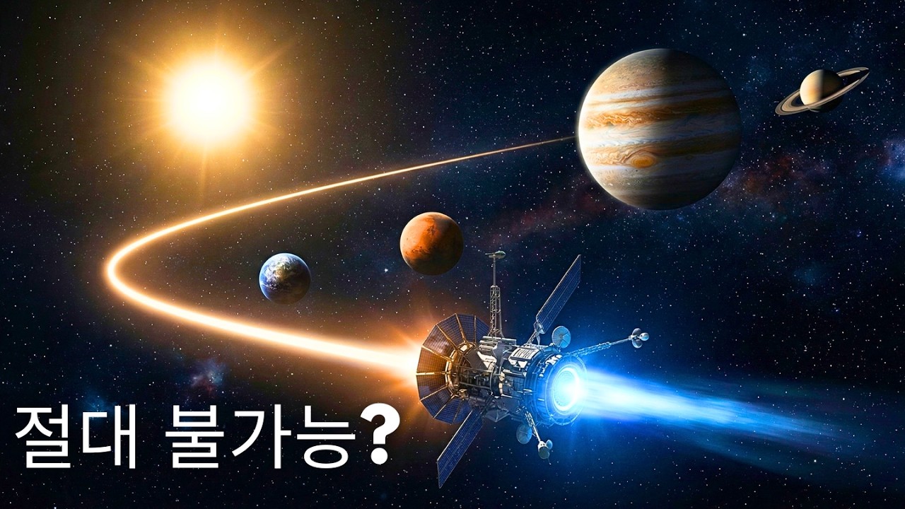 태양계 모든 행성까지 가는 데 정확히 얼마나 걸릴까?