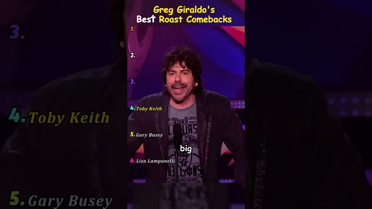 Greg Giraldo's Best Roast Comebacks