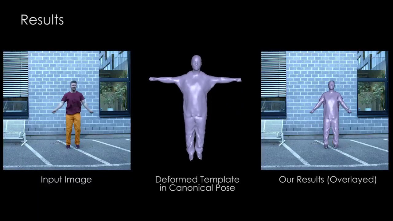 DeepCap: Monocular Human Performance Capture Using Weak Supervision (CVPR 2020) - Oral