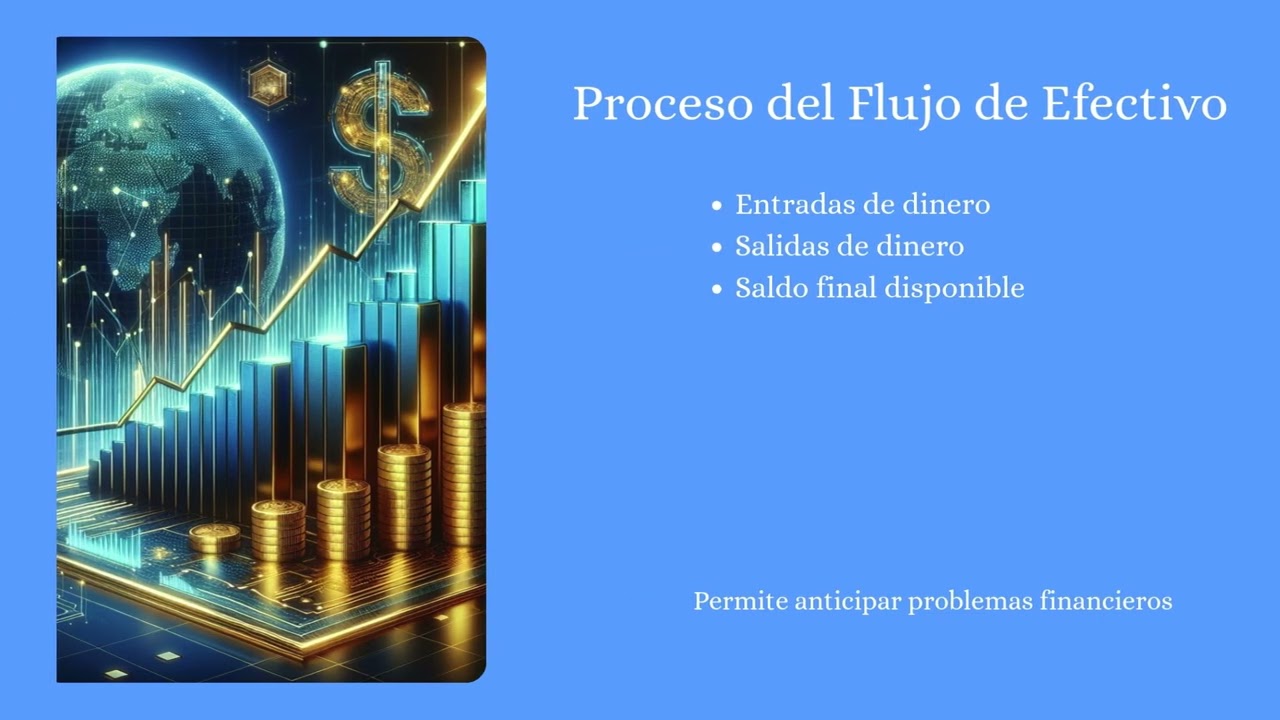 Análisis e Interpretación de la Información Financiera