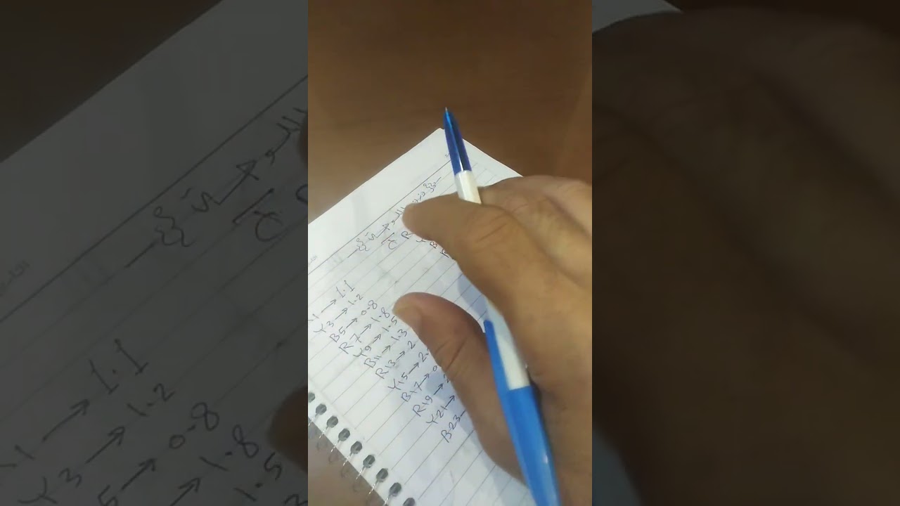 ٥٨ { وزن اللوحة} 