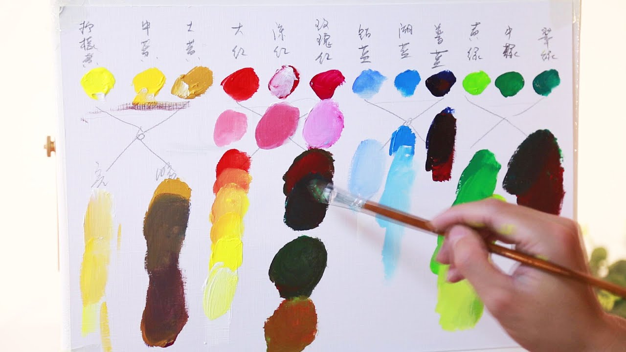 零基础学画画 #4 / 【必看】调色讲解