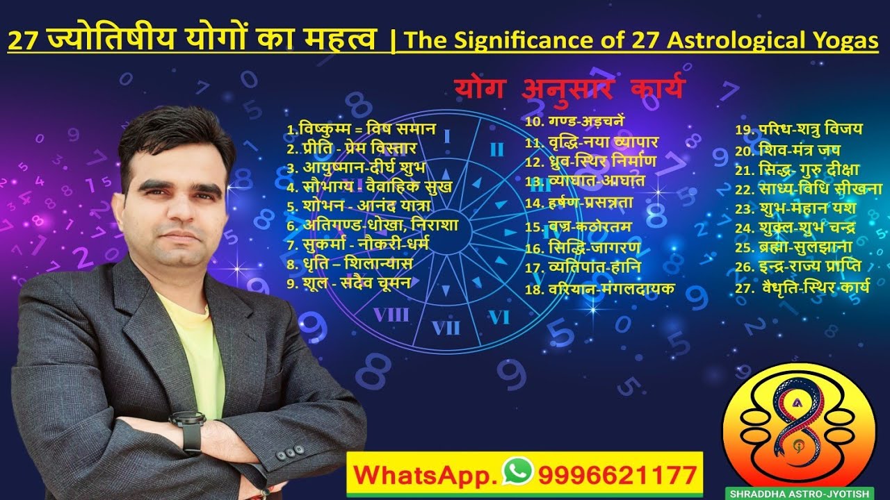 27 ज्योतिषीय योगों का महत्व | Importance of 27 Astrological Yogas #astrology #jyotish  #rashifal