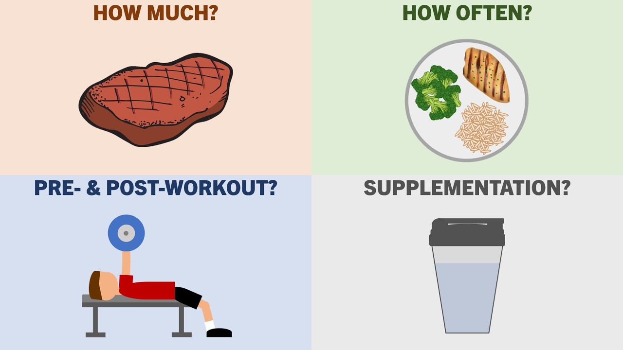 Complete Protein Guide for Muscle Growth