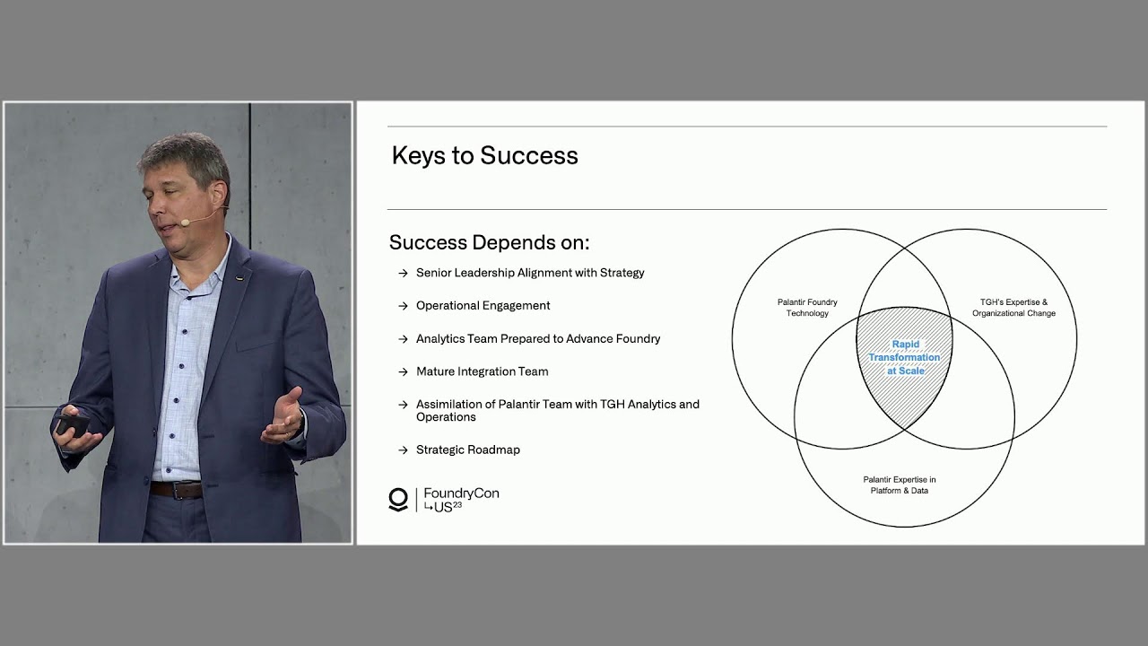 FoundryCon February 2023 | Livestream