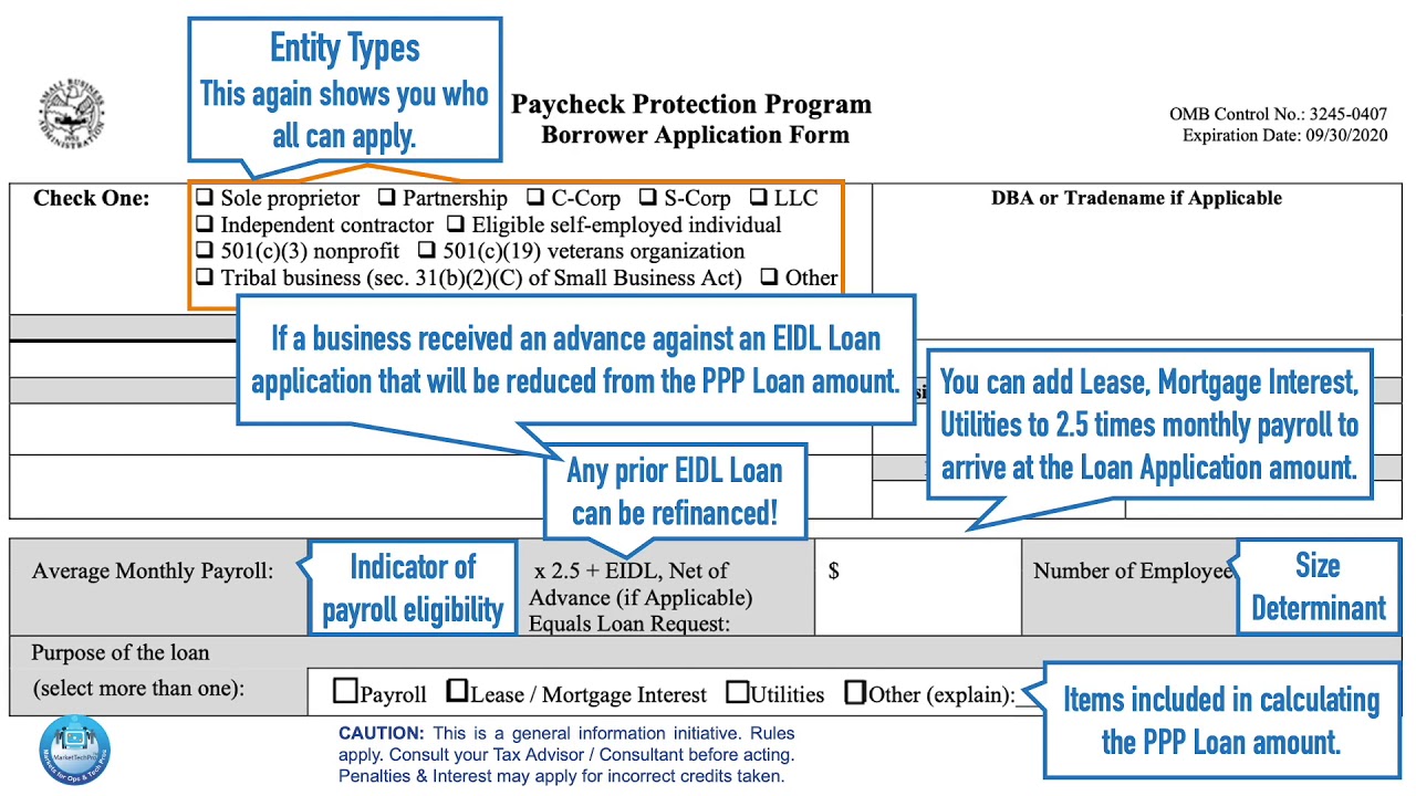 Cares & PPP 6 The PPP Loan Application Form.