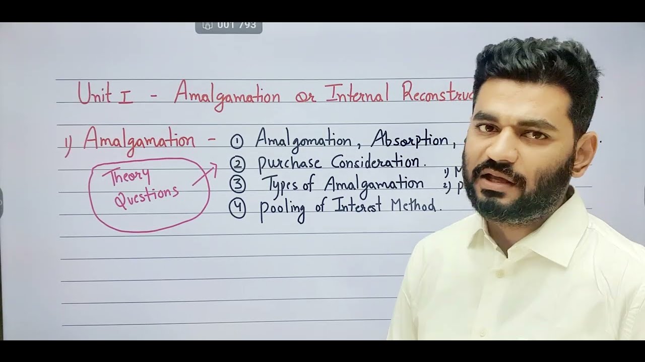 Important Questions | CorporateAccounting| sem 5 Unit 1