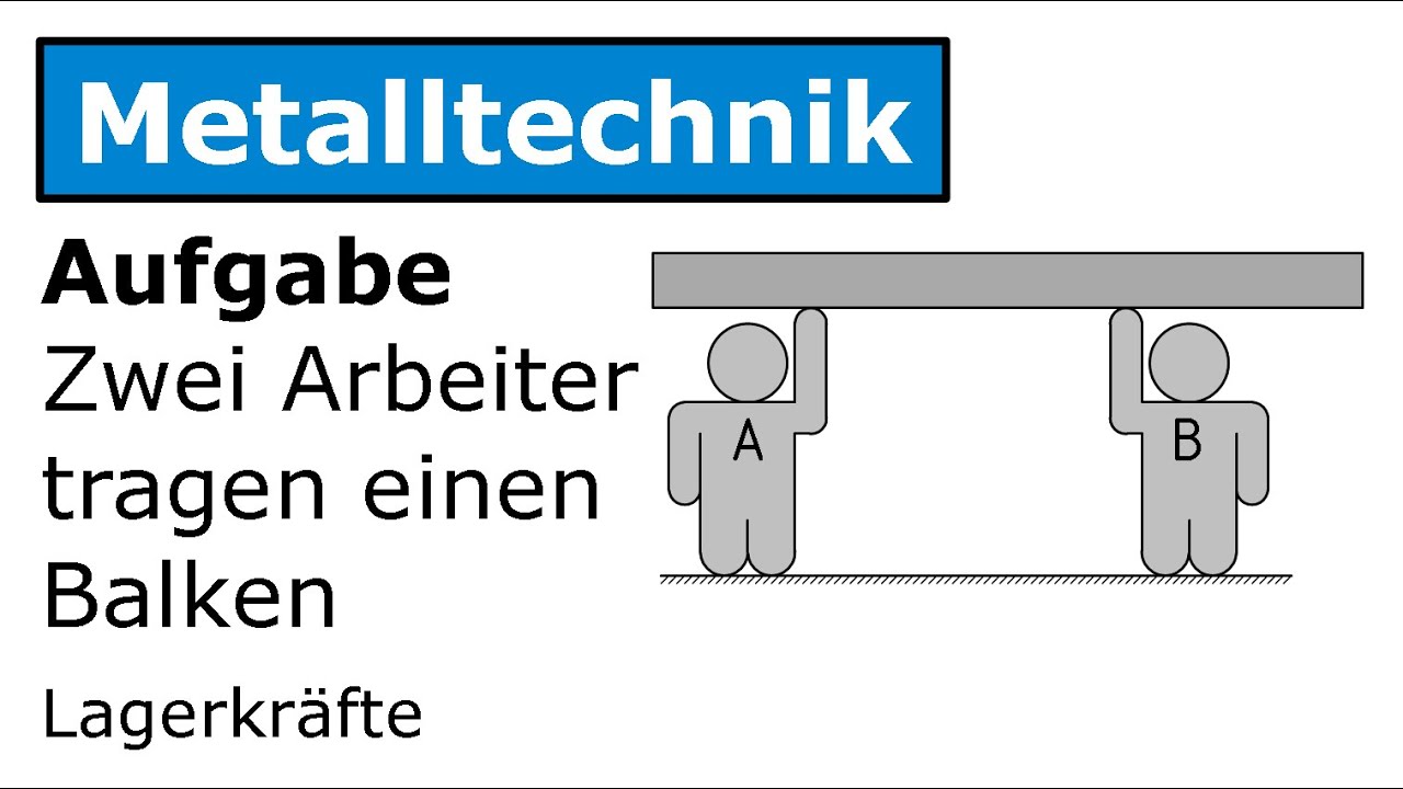 🔧 Zwei Arbeiter tragen einen Balken [Metalltechnik, Kräfte]
