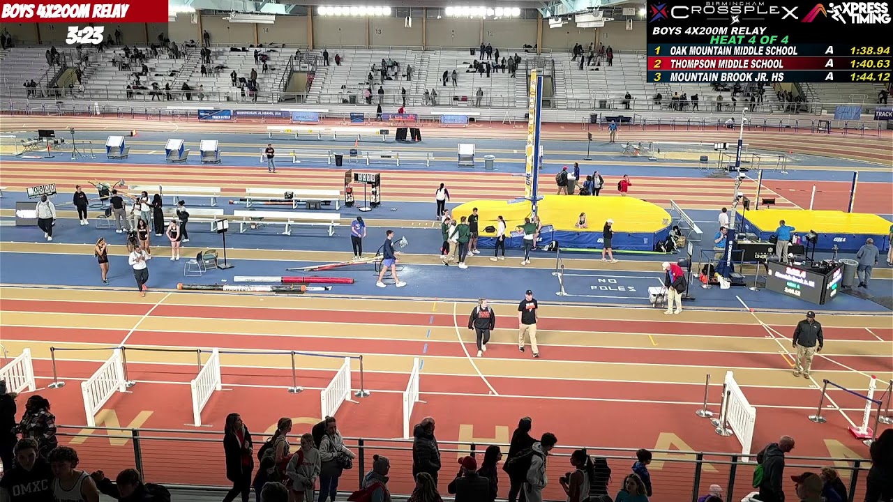 Middle School Gold Standard Championship Indoor Track - LIVE STREAM