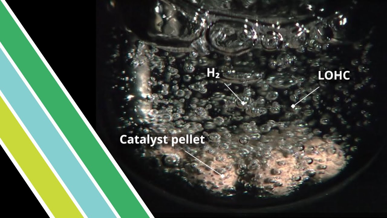 H₂ bubble formation by mechanical stimulus
