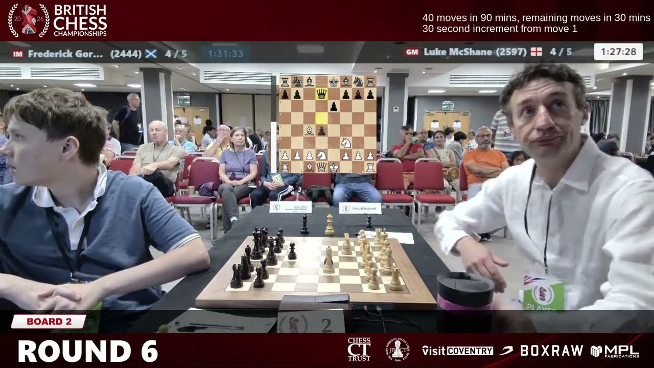 Board 2 - Round 6 - GM Luke McShane VS IM Frederick Gordon | 2026 British Chess Championships
