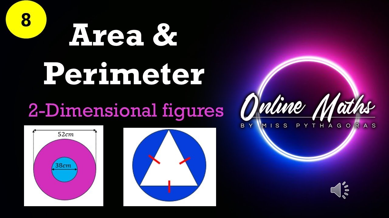Perimeter and Area of 2Dimensional figures Gr8 Lesson6 Circle and Triangle