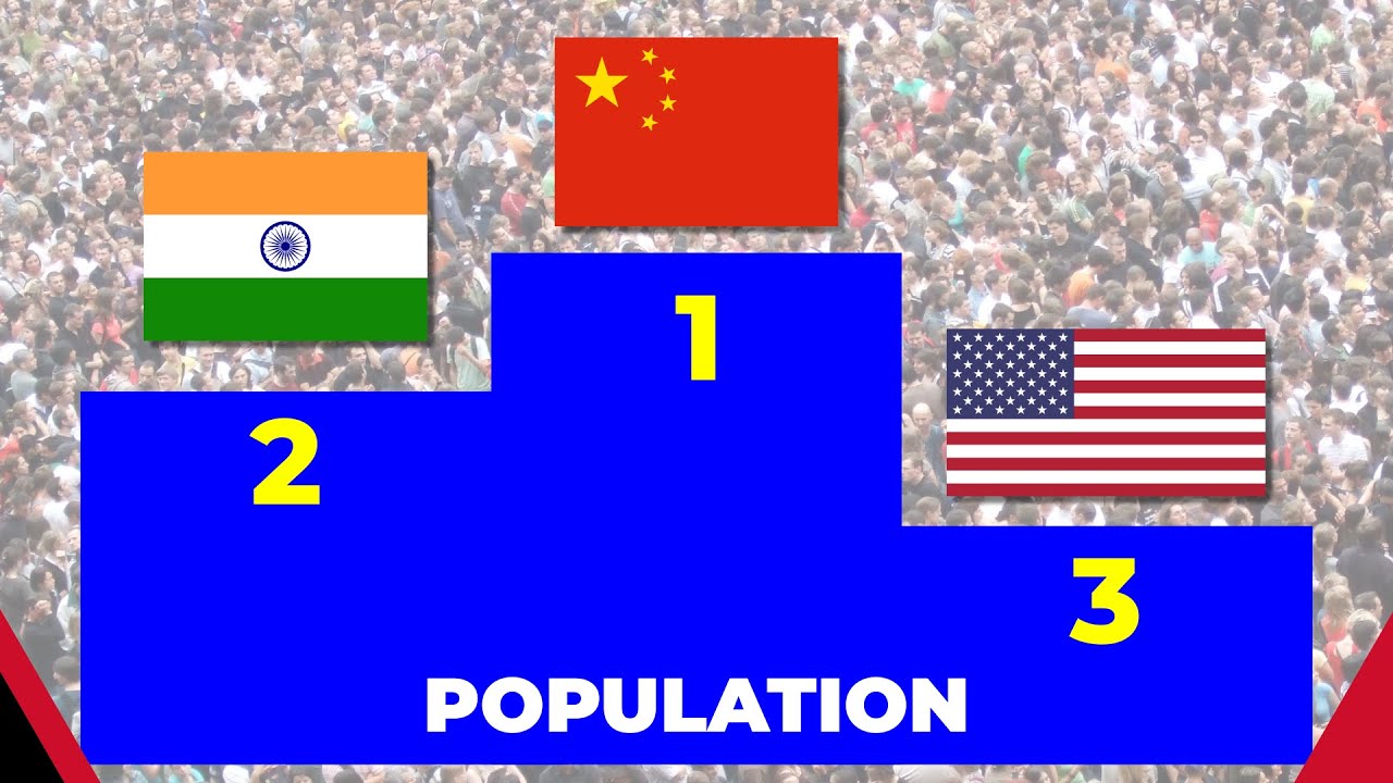 Winners & Losers - Episode 1: Countries