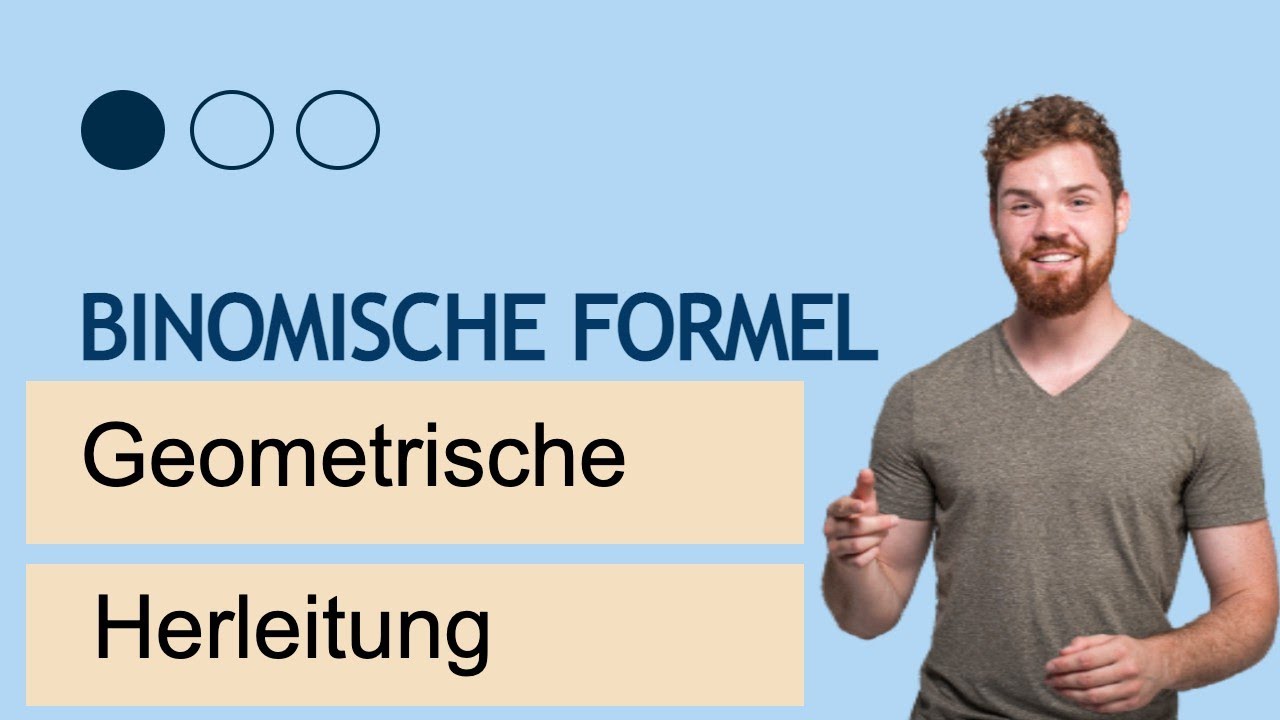 Binomische Formel. Geometrische Herleitung.