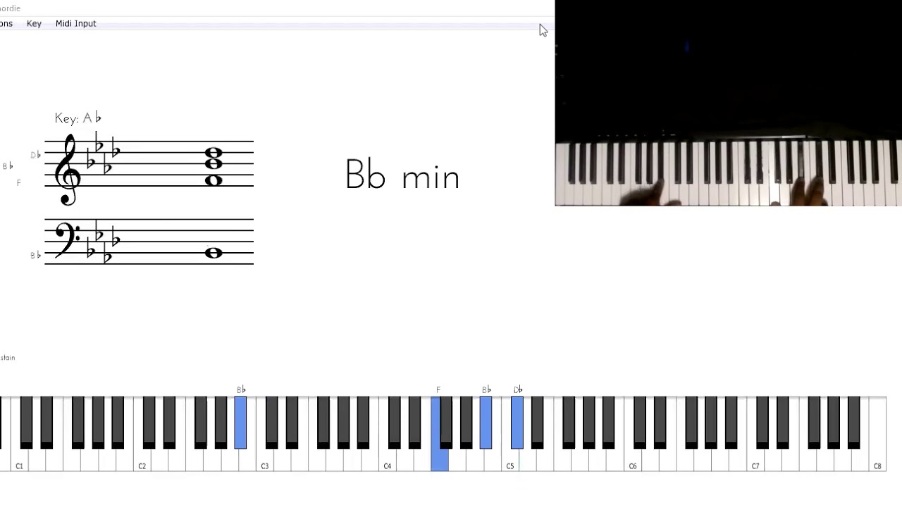 Award tour by A Tribe Called Quest piano tutorial