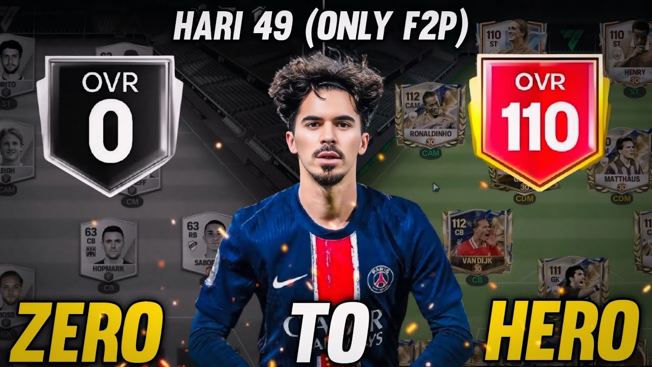Gacha Brutal! Eh Dapet 2 Cm GG Di Akun Zero To Hero Day 49 (Part 8) | Fc Mobile Indonesia