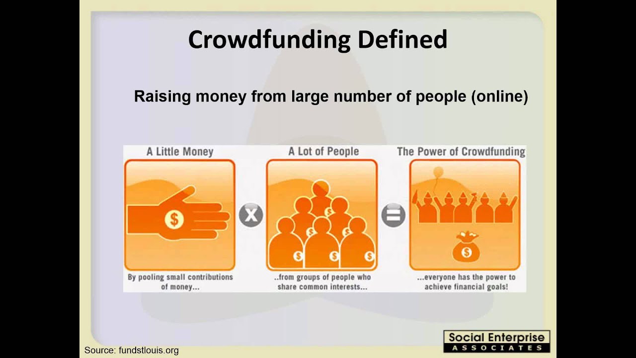 Raising Capital for Good Ideas in Development