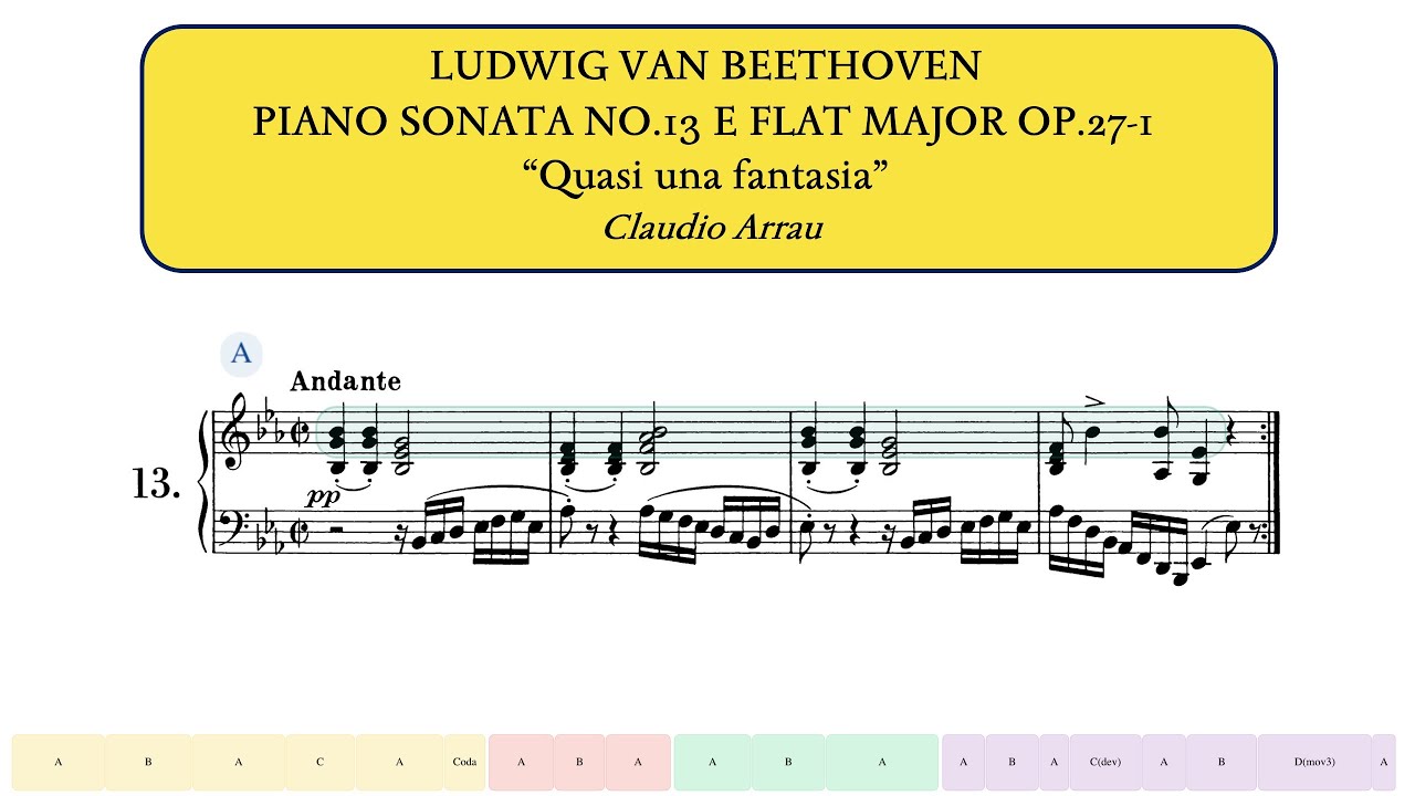 Beethoven, Piano Sonata No.13 in E flat major, Op.27 No.1 