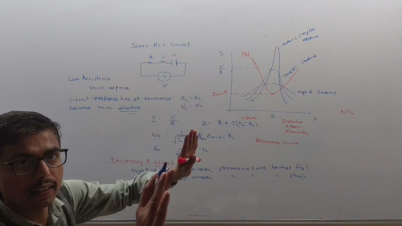Network Theory Lec.11 Resonance in series RLC circuit part(ii)