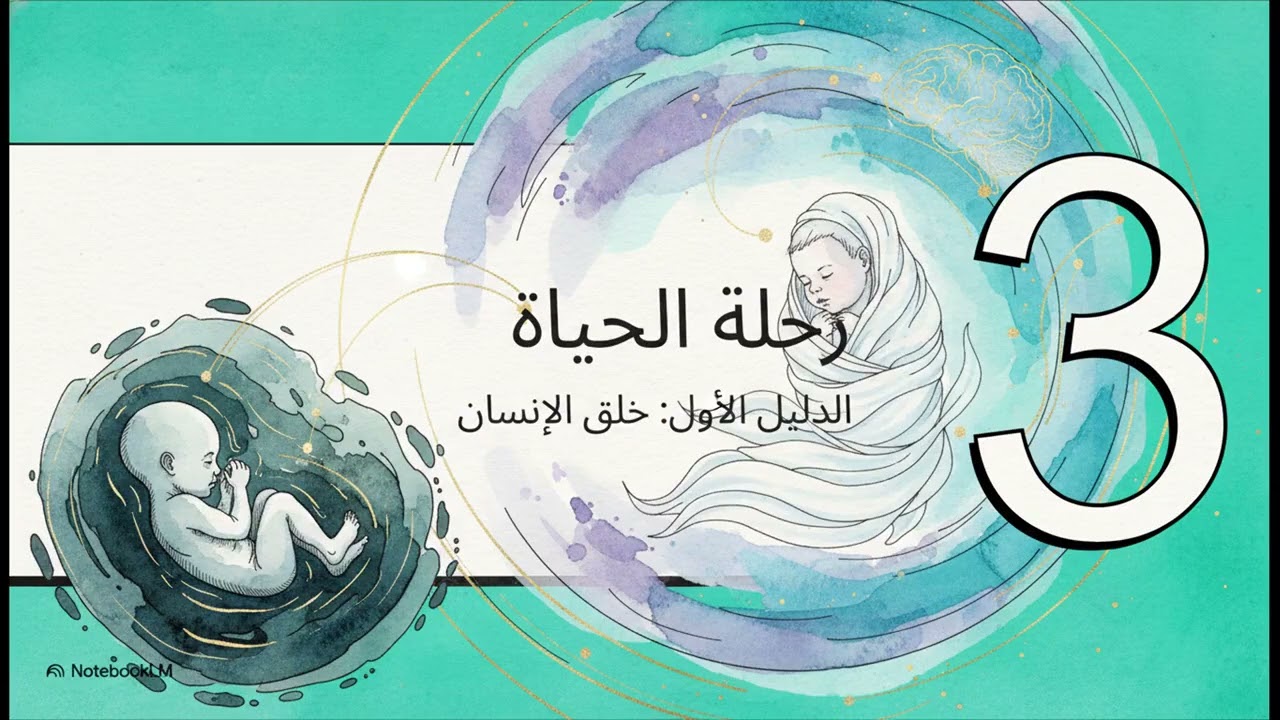 زلزلة الساعة/ سورة الحج/ الآيات ١-٥