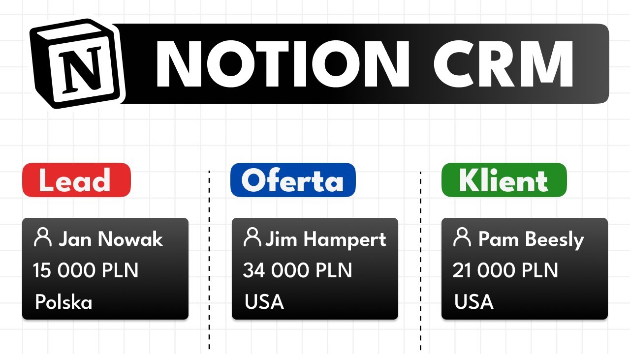 Zbuduj CRM w Notion w 10 minut | Poradnik krok po kroku