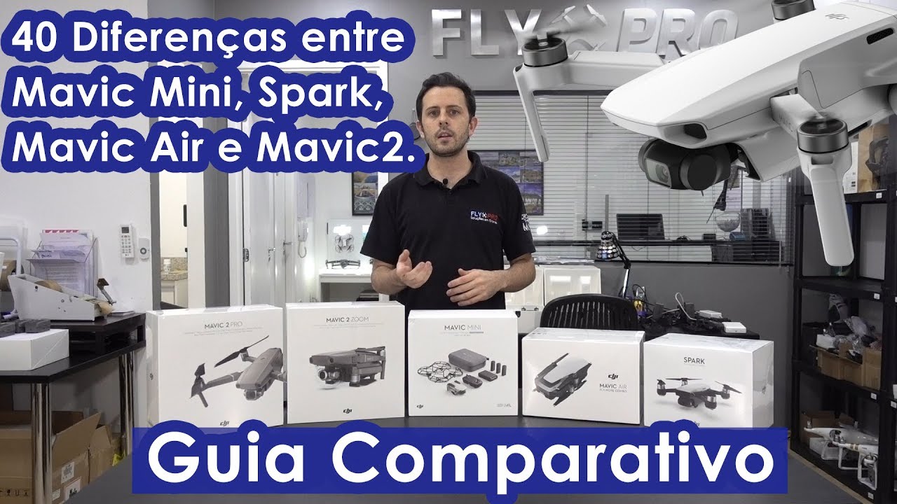 Mavic Mini - Comparando com Spark, Mavic Air e Mavic 2 - Qual comprar?