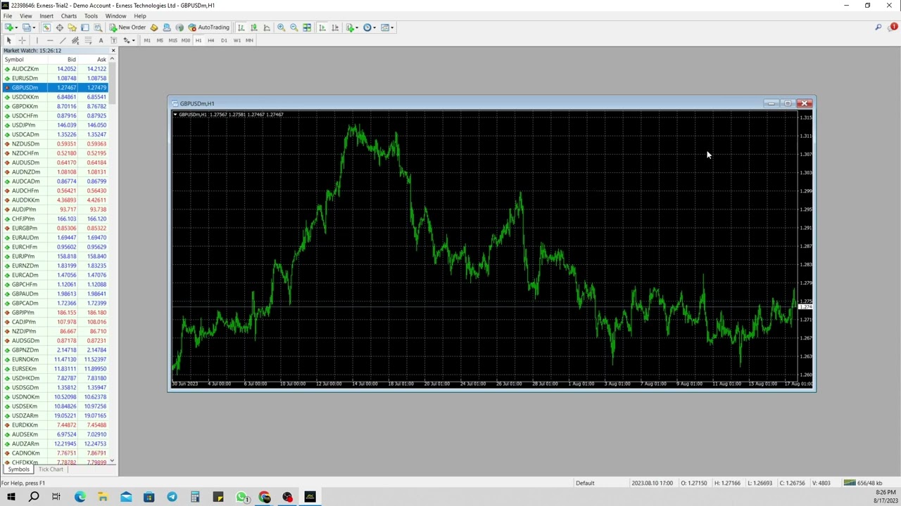 Setting Up MetaTrader 4 (MT4) on PC: A Step-by-Step Guide to Your First Trade