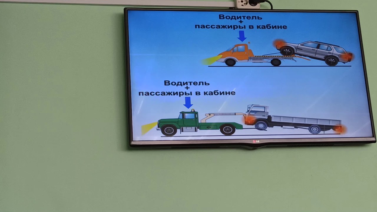 Глава №25 ПДД РБ (Краткое описание).