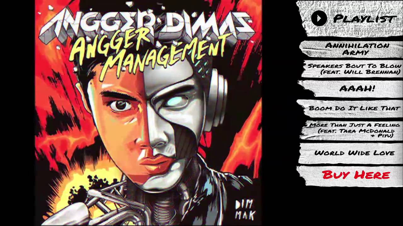 Angger Dimas - 