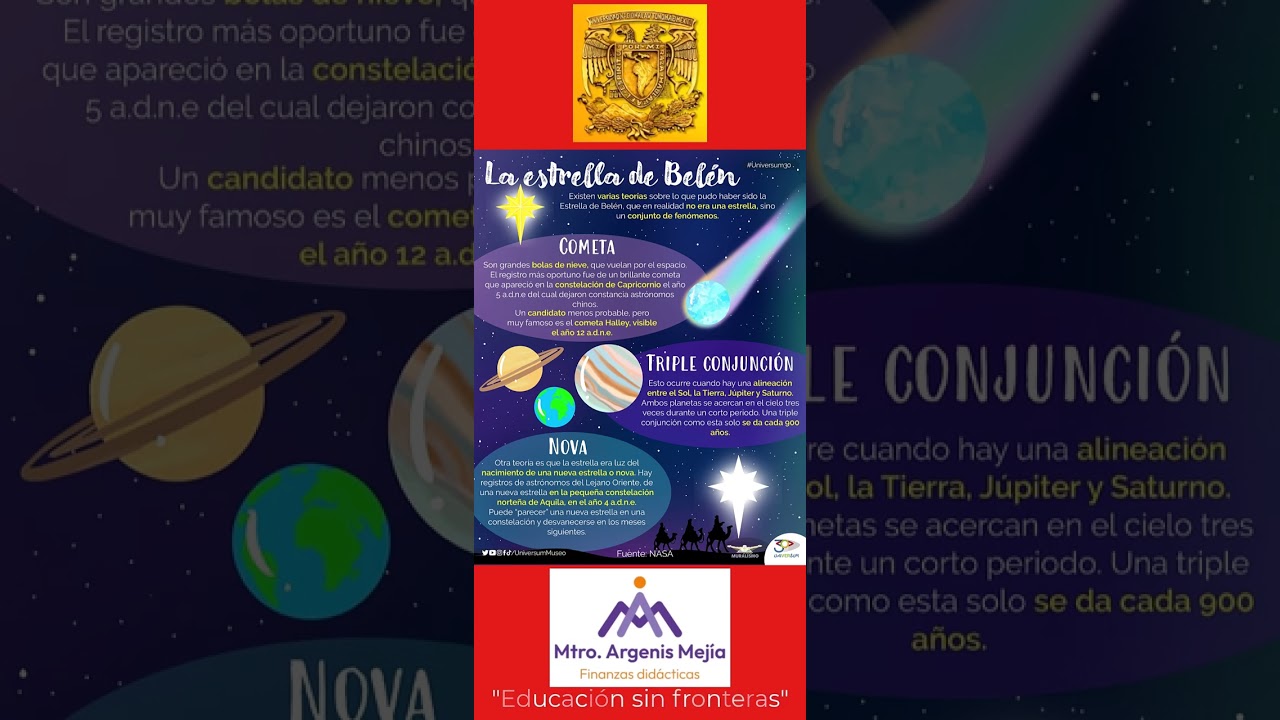 La estrella de Bel&eacute;n #EstrelladeBel&eacute;n