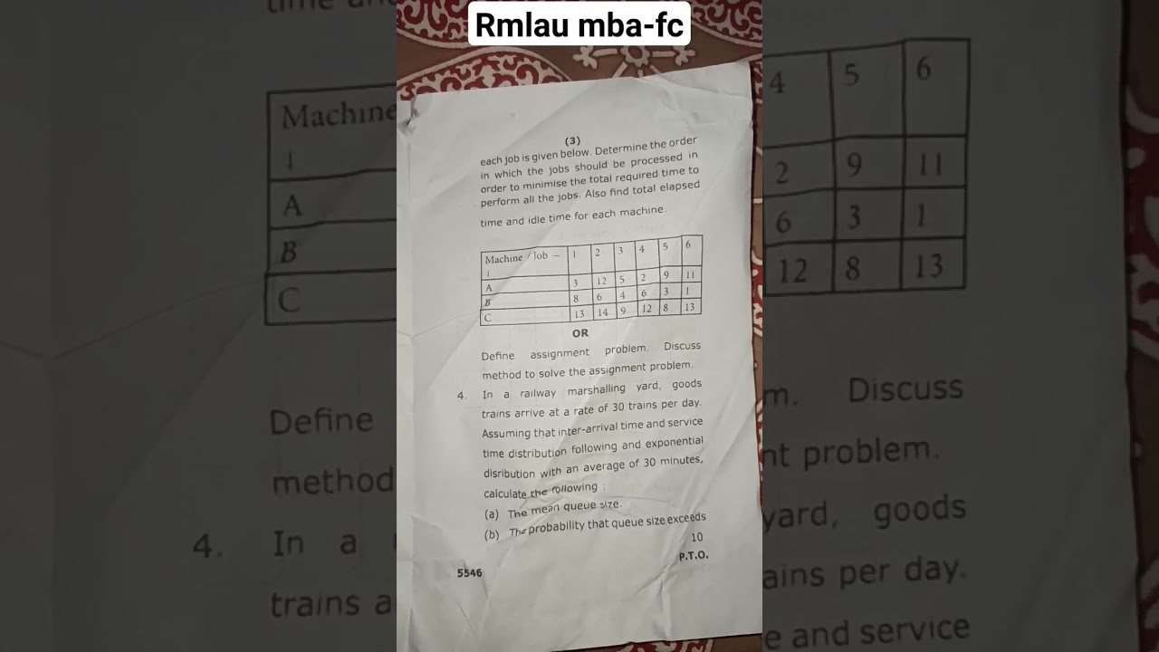 rmlau mba-fc 2023 2nd semester paper-4  (operations research)