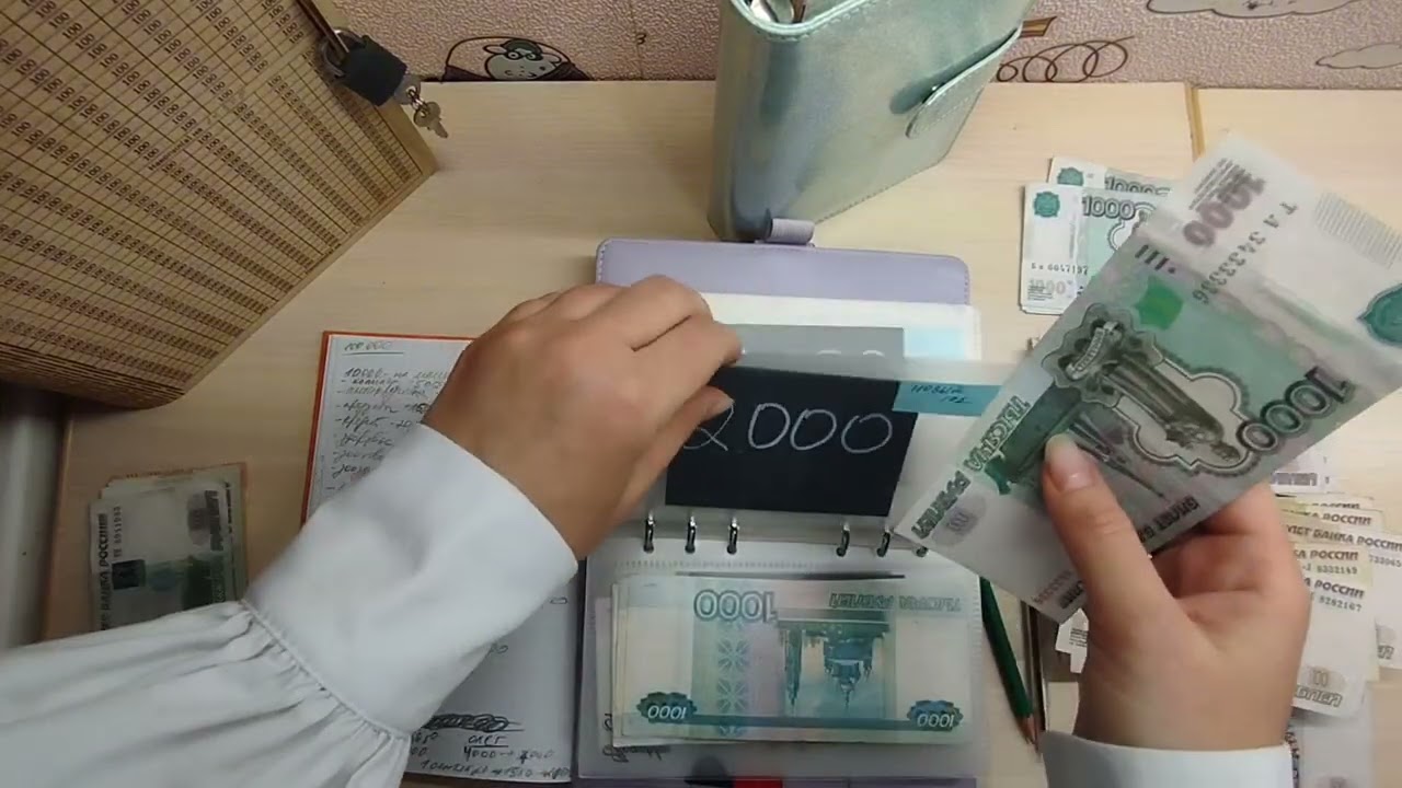 Распределение денежных средств