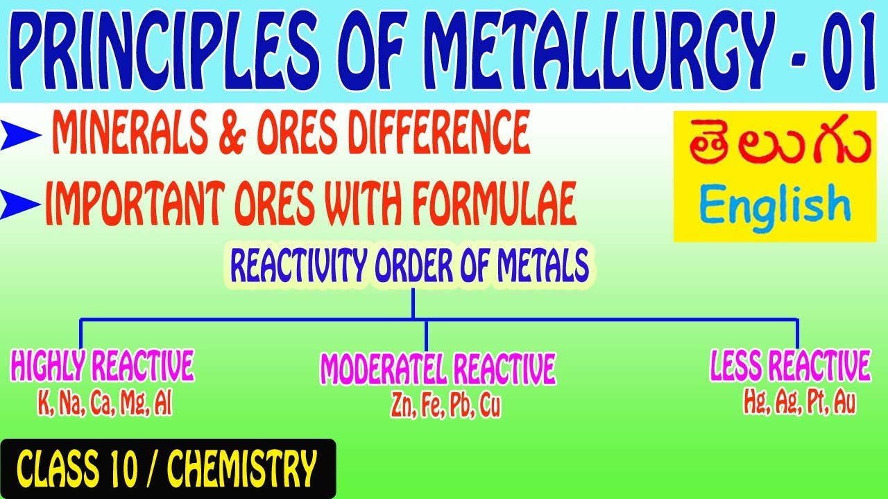PRINCIPLES OF METALLURGY 01/ MINERALS AND ORES / CLASS 10 / CHEMISTRY