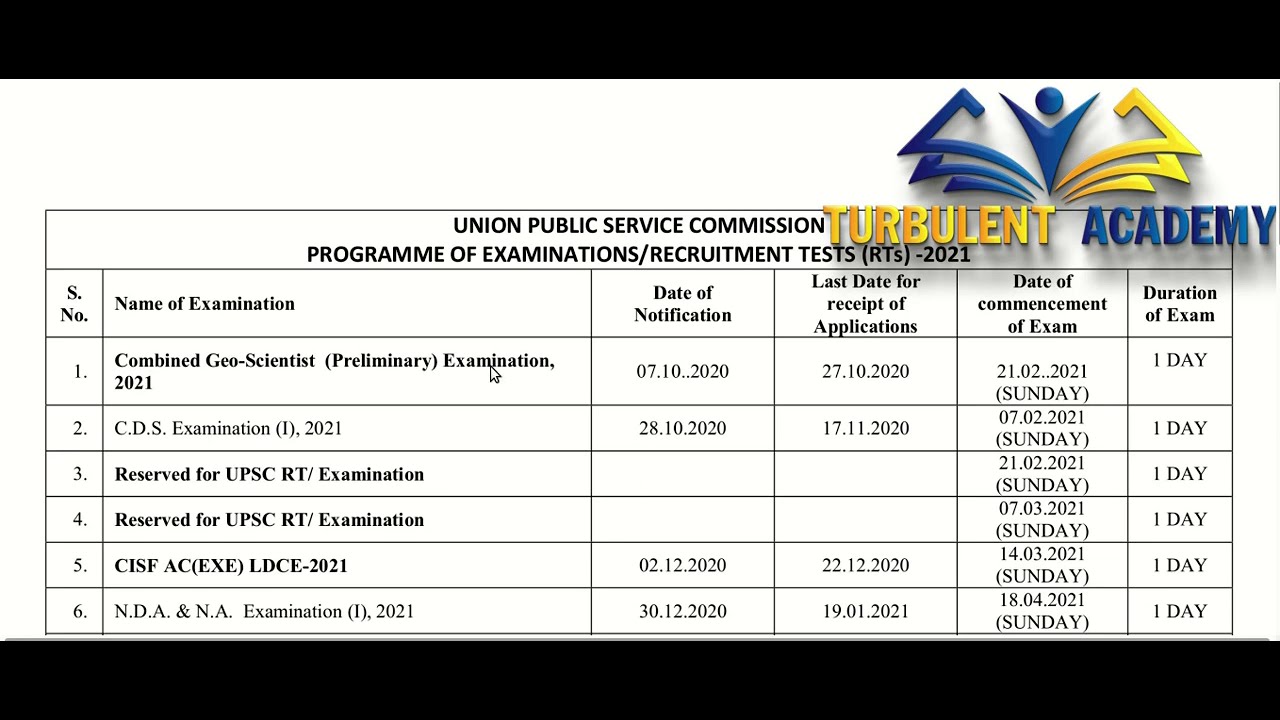 IES 2021 Notification | IES 2021 Exam Date | IES 2021 Prelims Application Dates