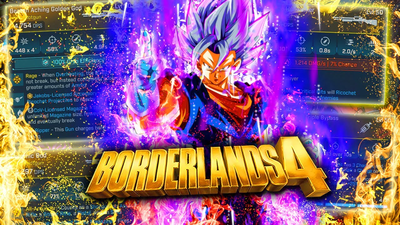 Лучшие боссы в Borderlands 4 для фарма и экономии времени