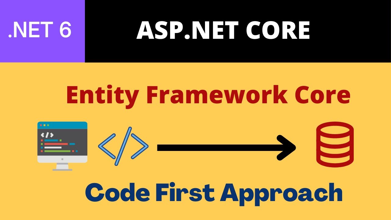 ASP.NET Core 6.0 Code first approach using Entity Framework
