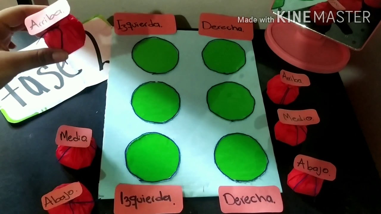 Tutorial Método Almazara