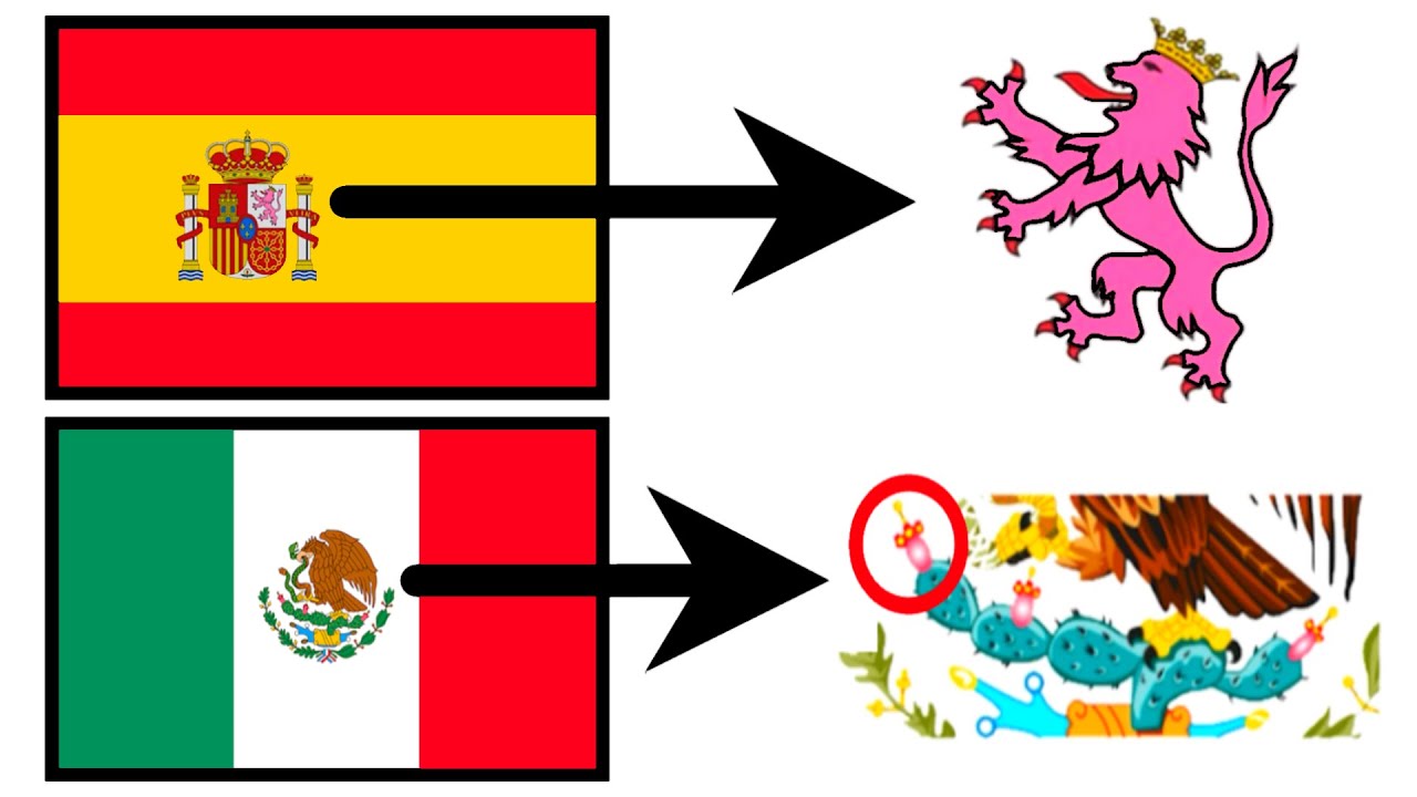 You probably didn't notice this...