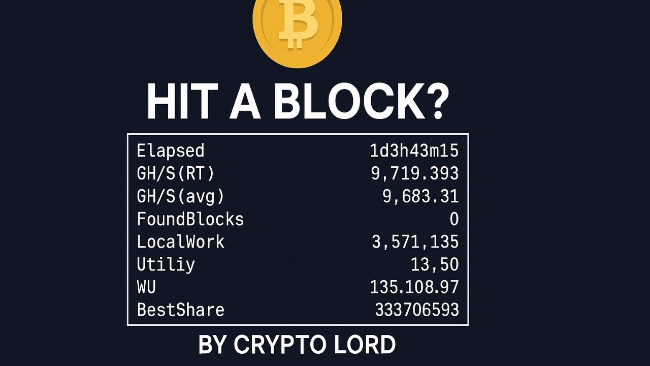 Did My Antminer S9 Just Hit a Bitcoin Block? | Solo Mining Explained! | Crypto Lord.