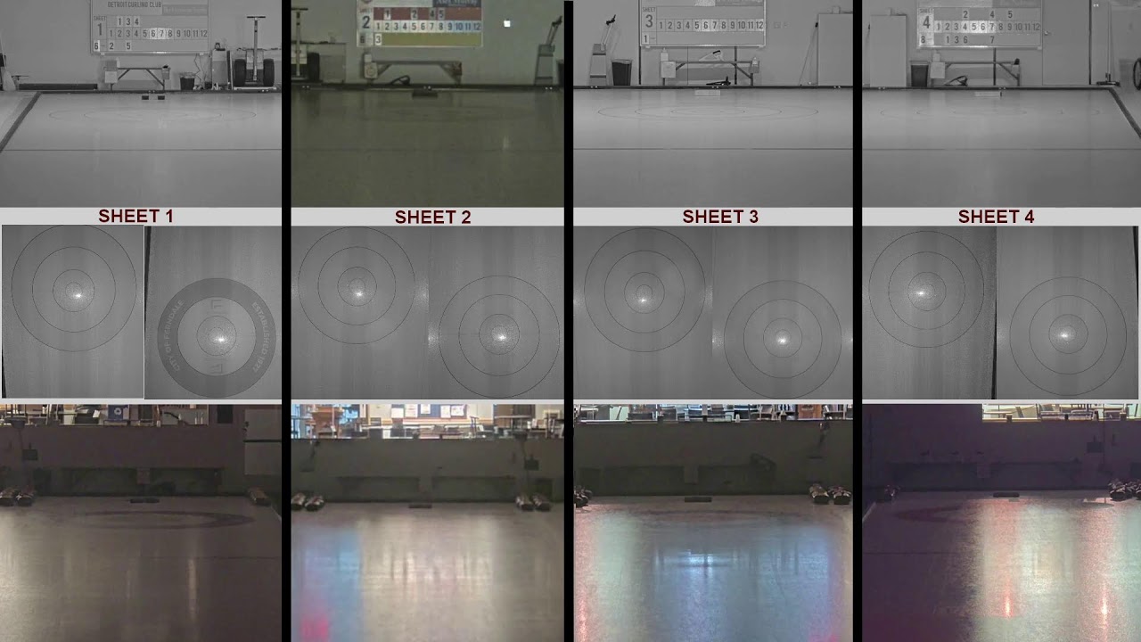 All Sheet