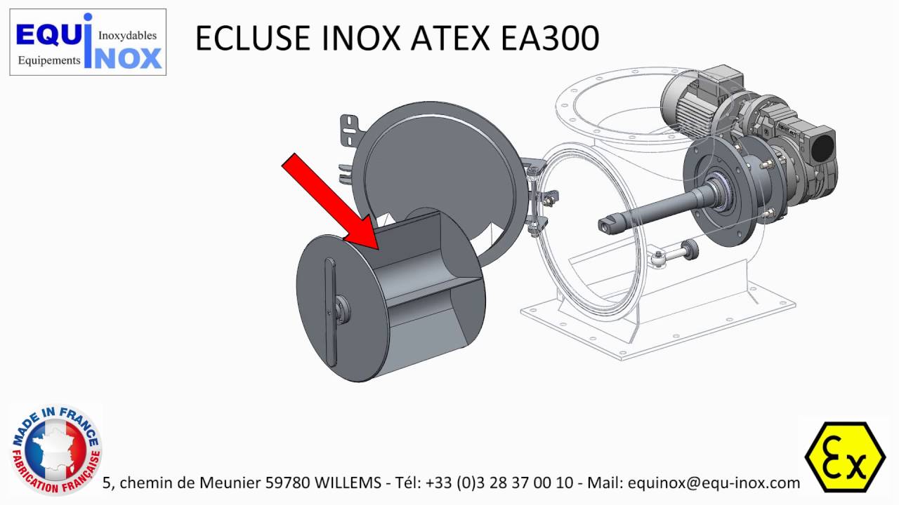 Ecluse rotative alimentaire ATEX