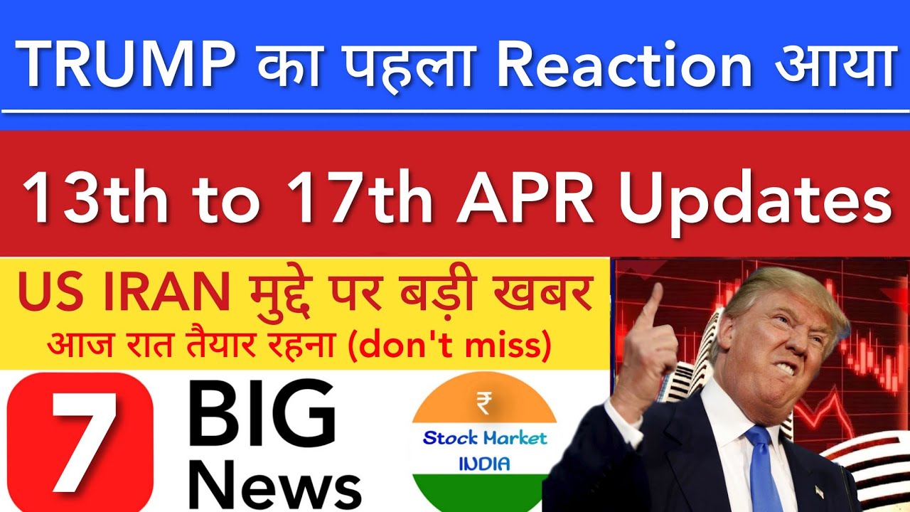 TRUMP का पहला REACTION 💥 SHARE MARKET LATEST NEWS TODAY | STOCK MARKET INDIA