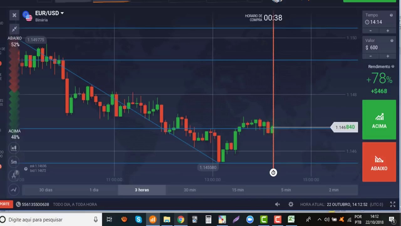 TRADER: ENTENDA PORQUE A UNICK PAGA F&Aacute;CIL 1.5% a 3% AO DIA PARA VOC&Ecirc;!