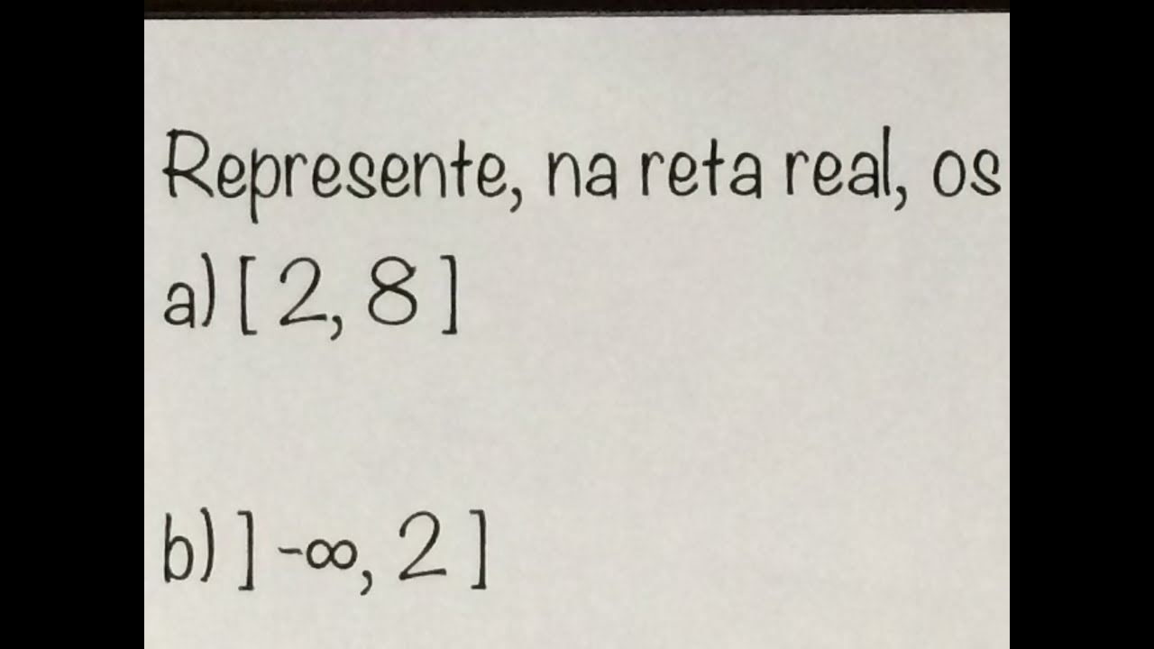 MFUNA | Cj5 - Como representar na RETA REAL os intervalos