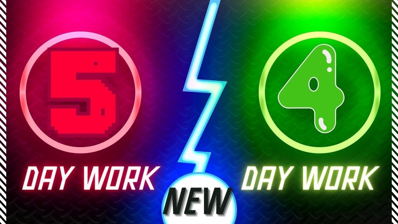 New 4 Day work policy in India - Check it out