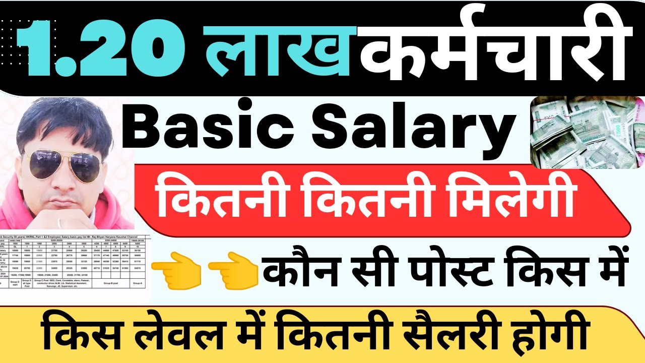 1.20 लाख कर्मचारी Basic Salary कितनी कितनी मिलेगी ! किस पोस्ट में क्या लेवल ! Basic salary all Post