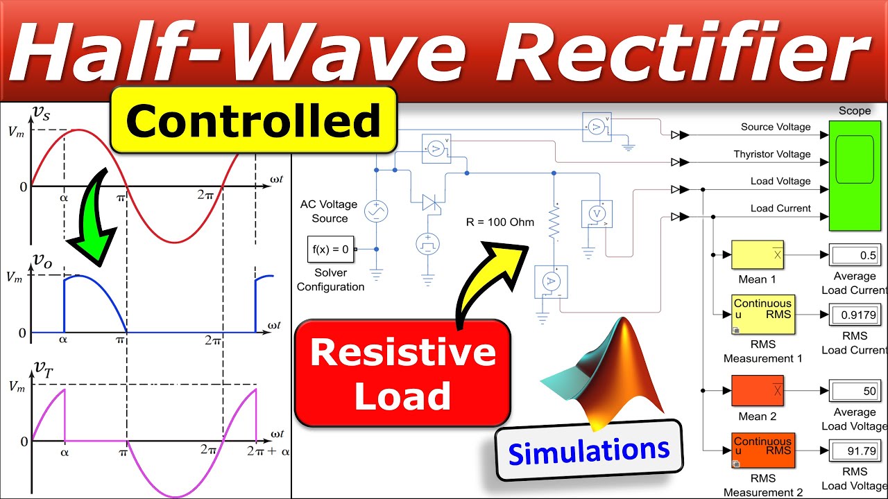 🔥 Thyristor Controlled Half-Wave Rectifier - Resistive Load 🔋⚡ Power Electronics 👍
