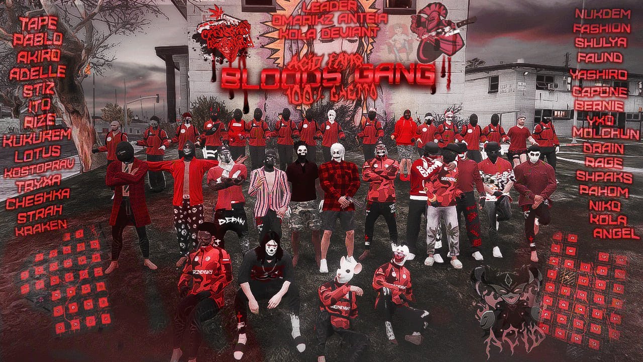 | The Bloods Gang | LEAD. KOLA | ACID FAMILY 100% TERRITORIES | prod. .toyless