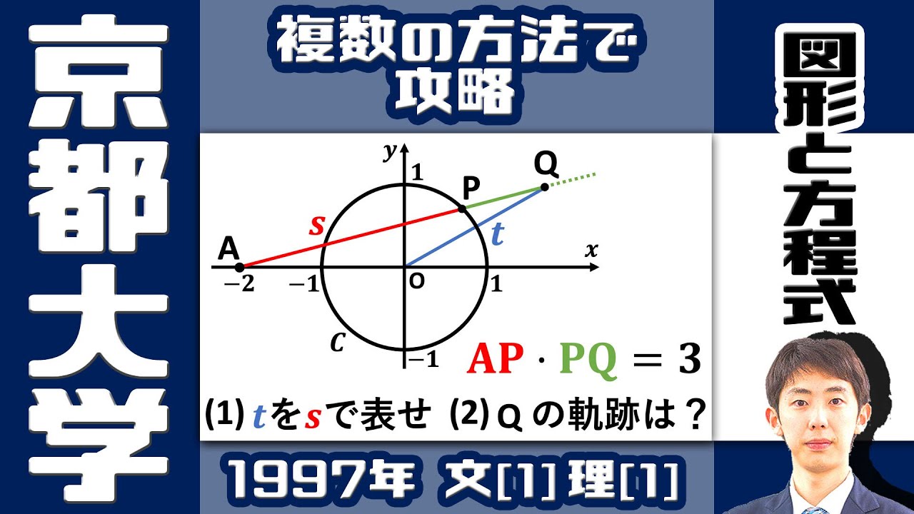 【京大1997】必要性と十分性を意識して軌跡問題を攻略【図形と方程式】